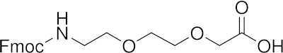 Mini-PEG 9 atoms Mini-PEG 9 atoms